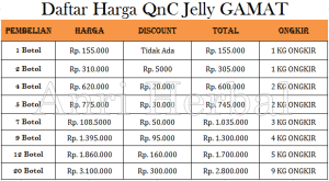 jelly-gamat-300x218-tile(1)